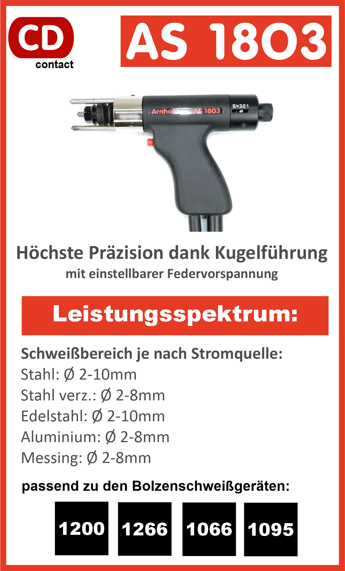 AS 1803 Kontaktpistole