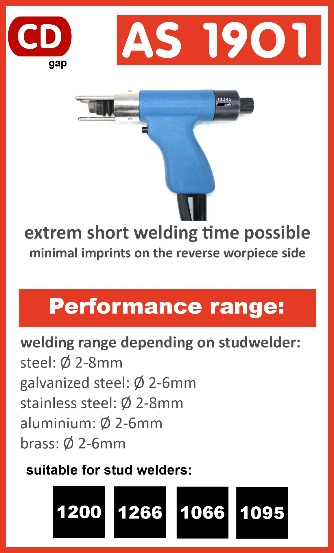 AS 1901 Spaltpistole